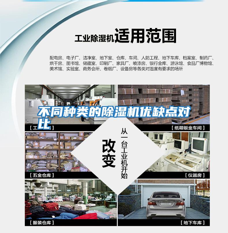 不同種類的除濕機優缺點對比