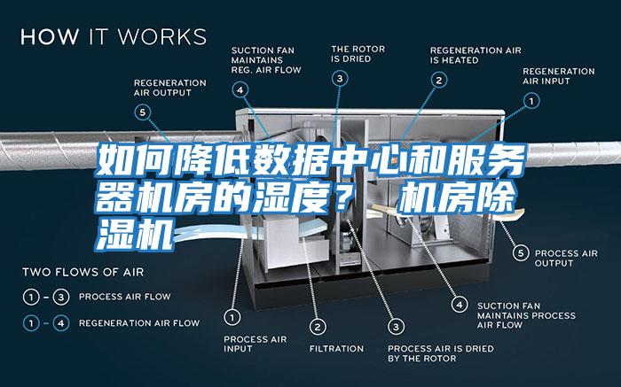 如何降低數據中心和服務器機房的濕度？ 機房除濕機