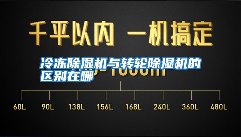 冷凍除濕機與轉輪除濕機的區別在哪