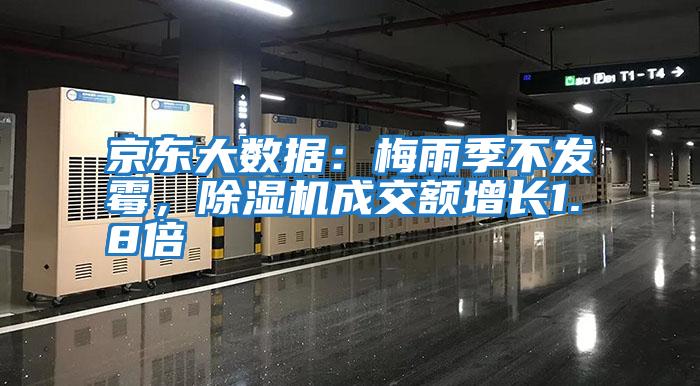 京東大數據：梅雨季不發霉，除濕機成交額增長1.8倍