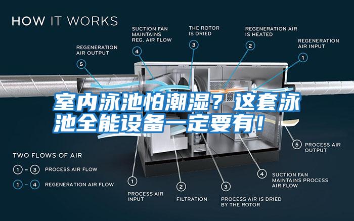 室內(nèi)泳池怕潮濕？這套泳池全能設(shè)備一定要有！