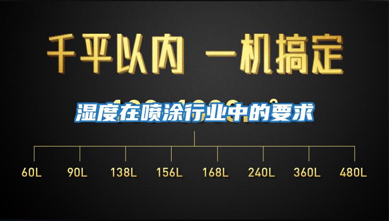 濕度在噴涂行業中的要求