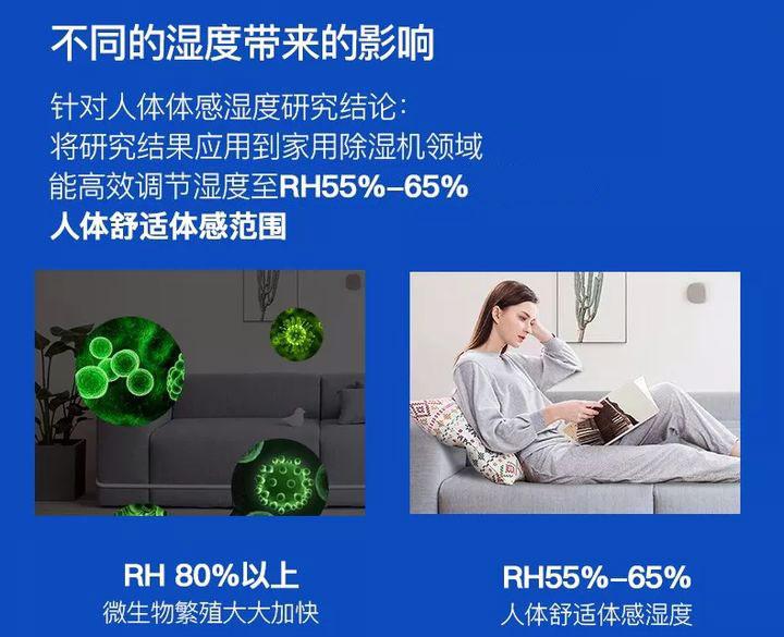 除濕機行業如何利用大數據
