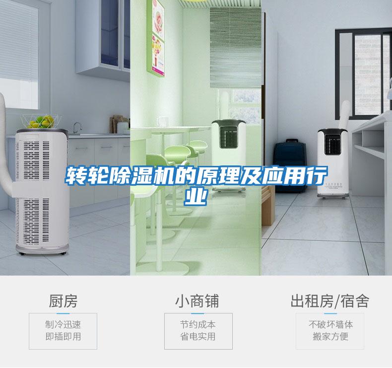 轉輪除濕機的原理及應用行業