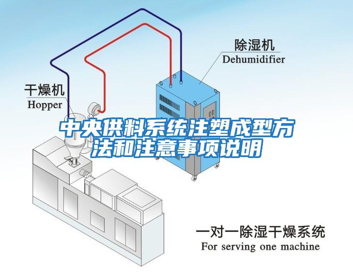 中央供料系統注塑成型方法和注意事項說明
