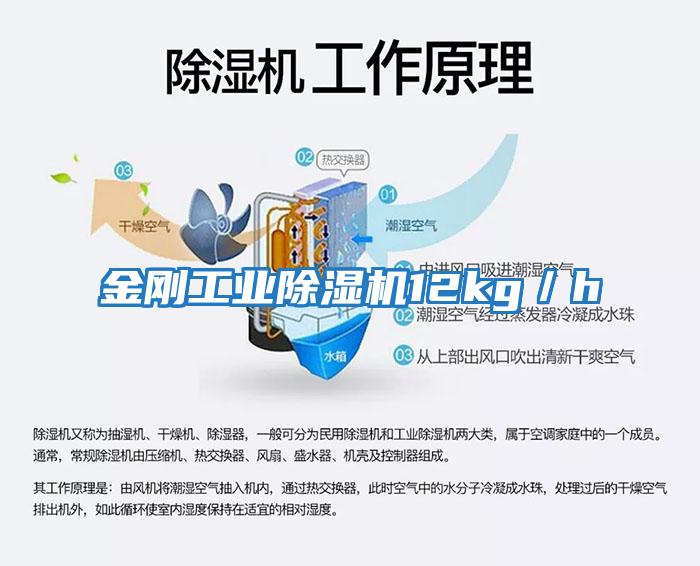 金剛工業除濕機12kg／h