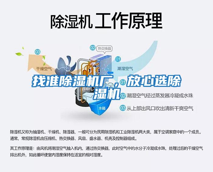 找準除濕機廠，放心選除濕機