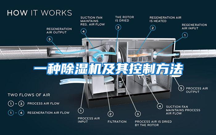 一種除濕機及其控制方法