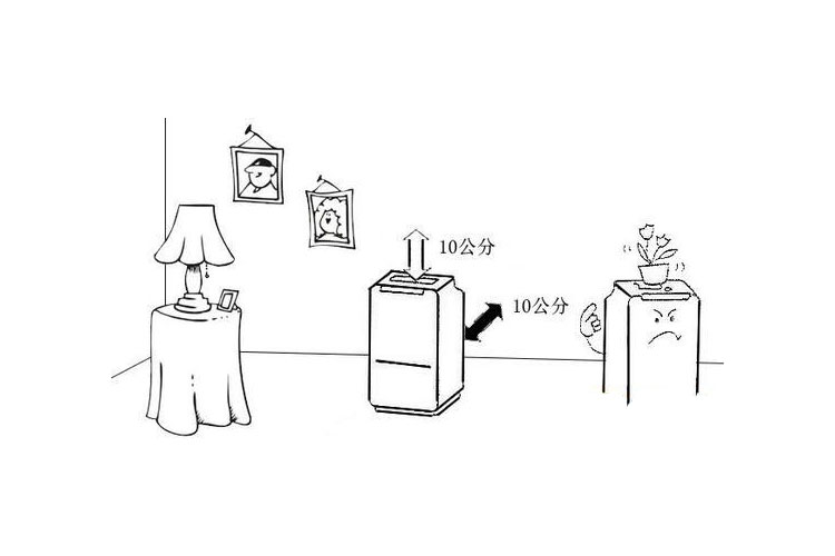 家用除濕機(jī)購(gòu)買回來(lái)應(yīng)該擺放在哪里比較合適呢？_重復(fù)