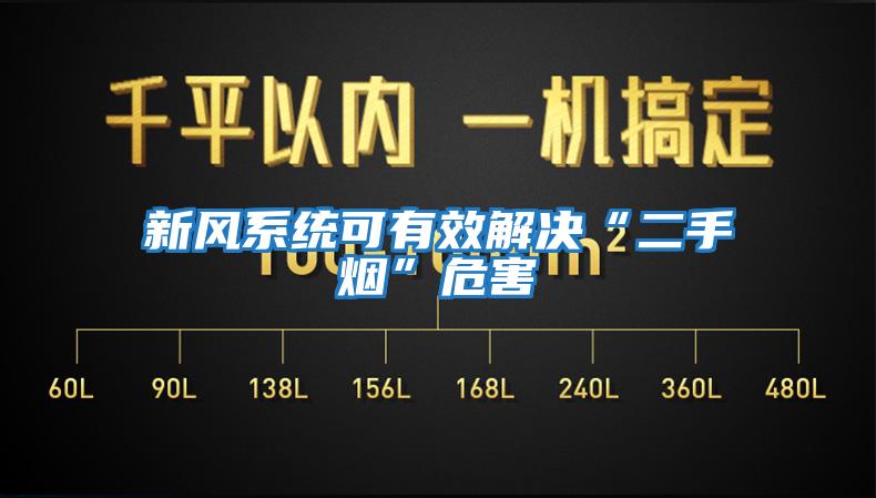 新風系統可有效解決“二手煙”危害