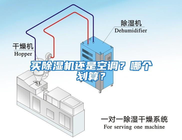 買(mǎi)除濕機(jī)還是空調(diào)？哪個(gè)劃算？