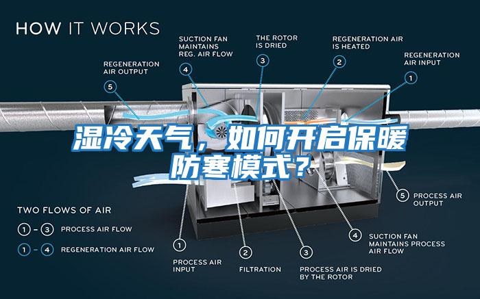 濕冷天氣，如何開啟保暖防寒模式？