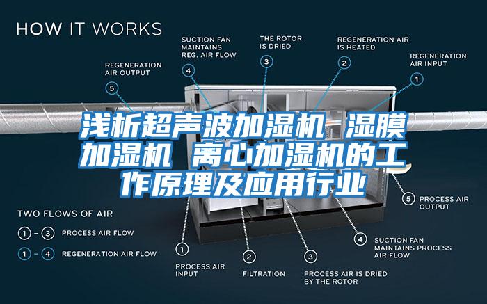 淺析超聲波加濕機 濕膜加濕機 離心加濕機的工作原理及應用行業