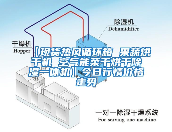 【現貨熱風循環箱 果蔬烘干機 空氣能菜干烘干除濕一體機】今日行情價格走勢