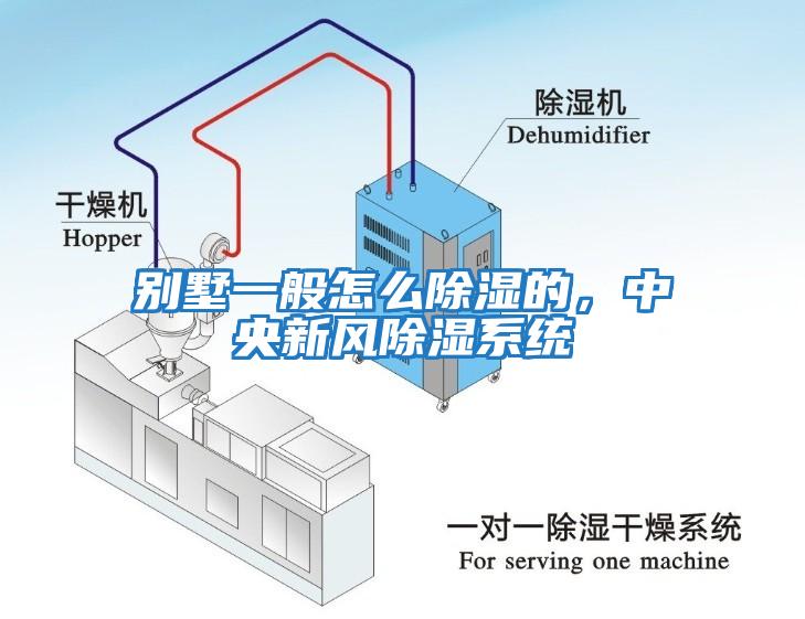 別墅一般怎么除濕的，中央新風(fēng)除濕系統(tǒng)