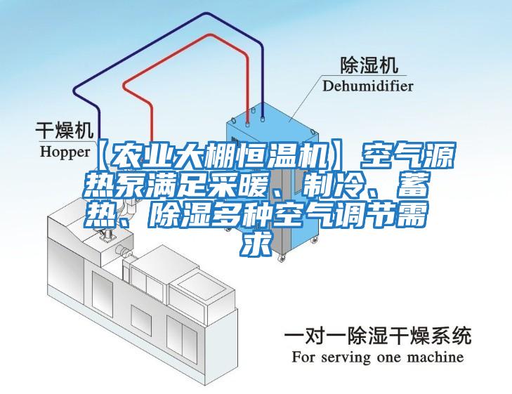 【農業大棚恒溫機】空氣源熱泵滿足采暖、制冷、蓄熱、除濕多種空氣調節需求