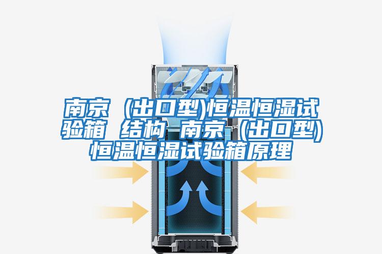 南京 (出口型)恒溫恒濕試驗箱 結構 南京 (出口型)恒溫恒濕試驗箱原理