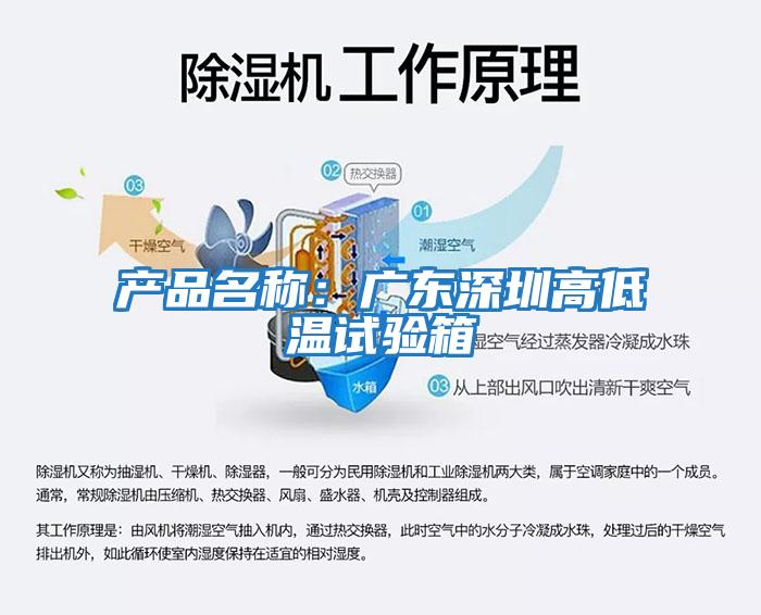 產品名稱：廣東深圳高低溫試驗箱