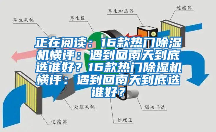 正在閱讀：16款熱門除濕機橫評：遇到回南天到底選誰好？16款熱門除濕機橫評：遇到回南天到底選誰好？