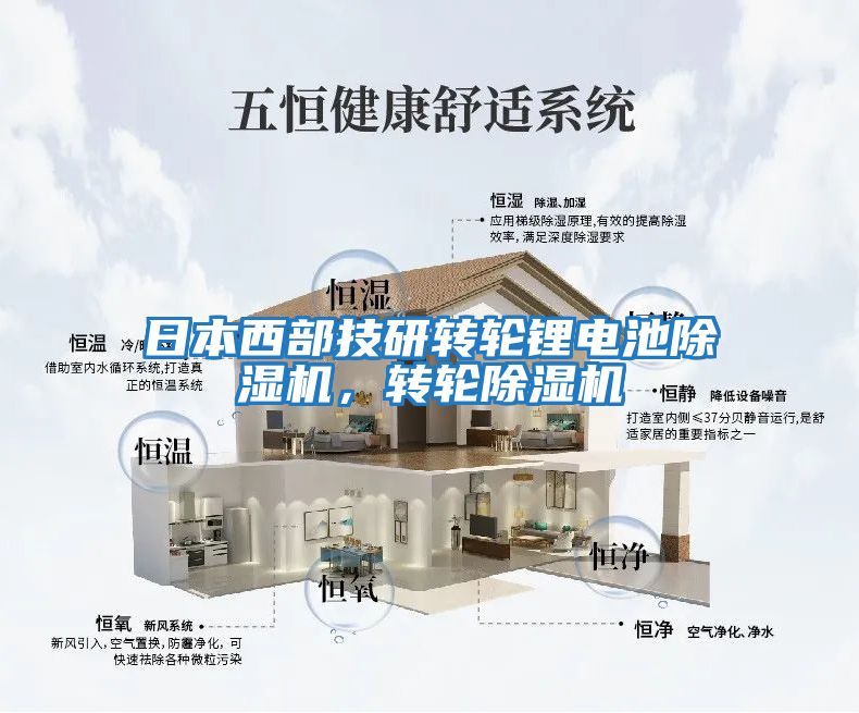 日本西部技研轉輪鋰電池除濕機，轉輪除濕機
