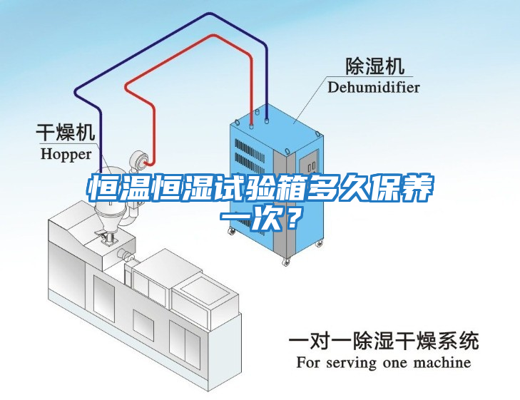 恒溫恒濕試驗箱多久保養一次？