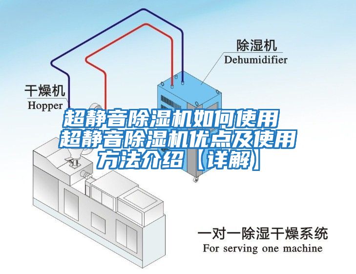 超靜音除濕機如何使用 超靜音除濕機優點及使用方法介紹【詳解】