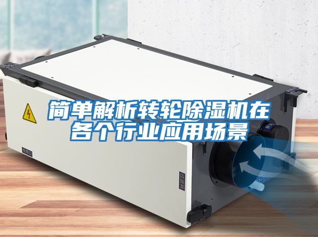 簡單解析轉輪除濕機在各個行業應用場景