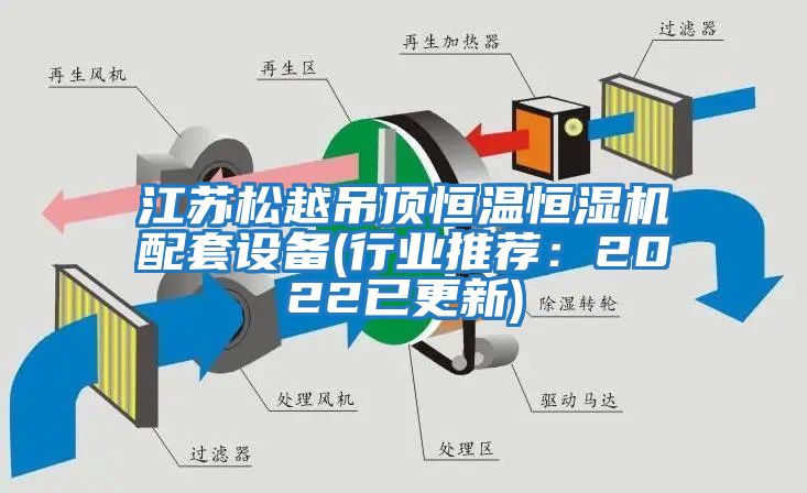 江蘇松越吊頂恒溫恒濕機配套設備(行業推薦：2022已更新)
