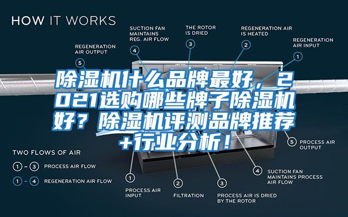 除濕機什么品牌最好，2021選購哪些牌子除濕機好？除濕機評測品牌推薦+行業(yè)分析！