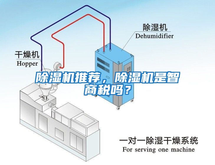 除濕機推薦，除濕機是智商稅嗎？