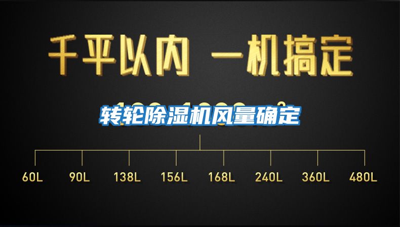 轉輪除濕機風量確定
