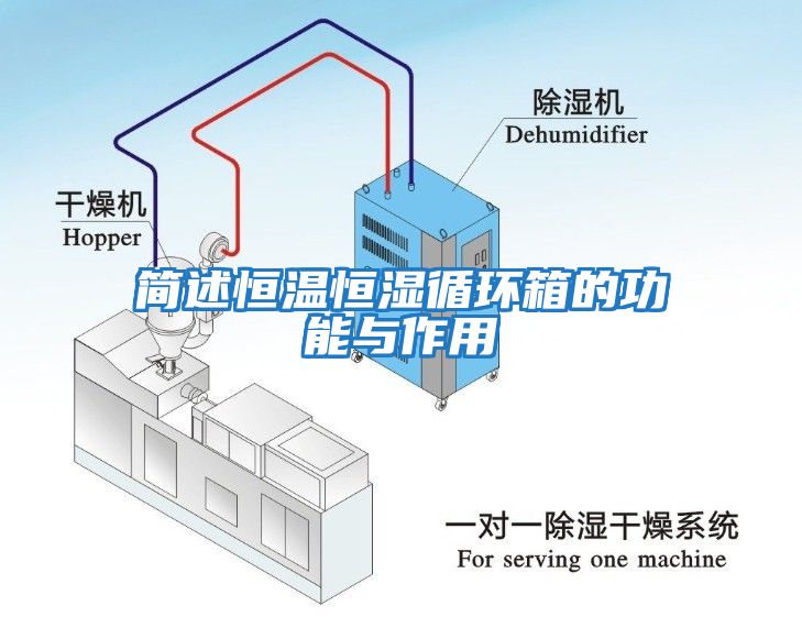 簡述恒溫恒濕循環箱的功能與作用