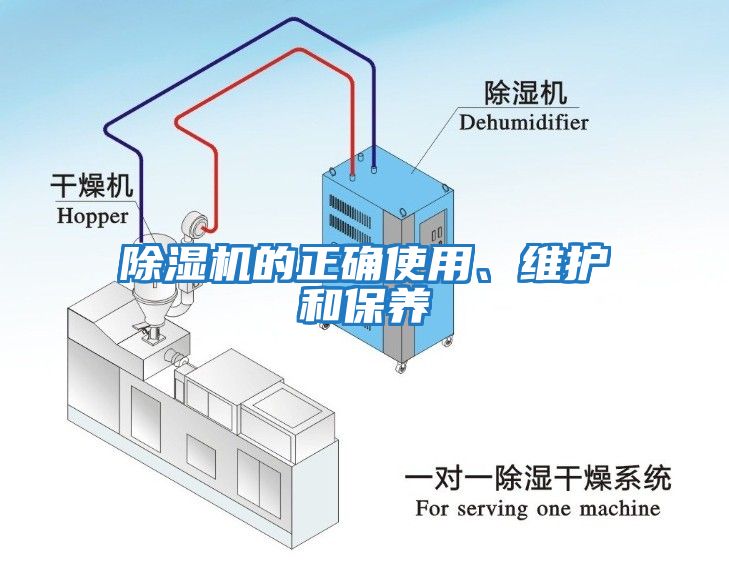 除濕機的正確使用、維護和保養
