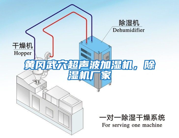 黃岡武穴超聲波加濕機，除濕機廠家