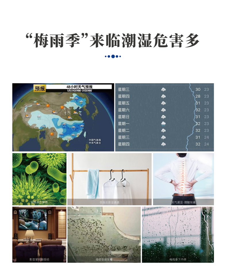 什么是調溫除濕機？調溫除濕機適用于哪些行業領域
